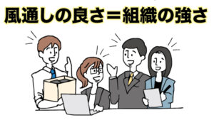 風通しの良い職場をつくるための【5つの実行プラン】とは? | 中小企業経営者のための経営の教科書